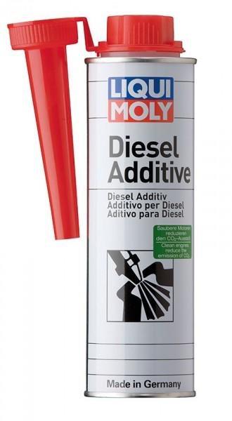 Diesel Additive (2643)